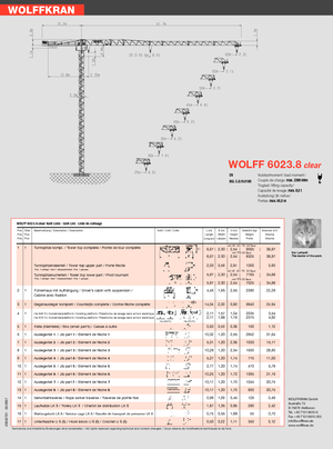 Grúas torre con rotación superior Wolffkran 6023.8 clear