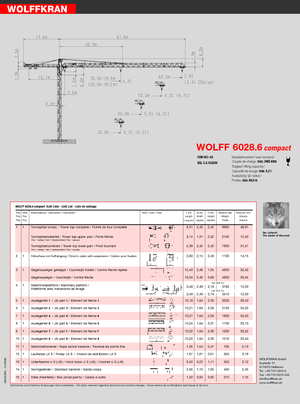 Grúas torre con rotación superior Wolffkran 6028.6