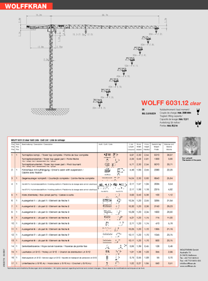 Grúas torre con rotación superior Wolffkran 6031.12 clear