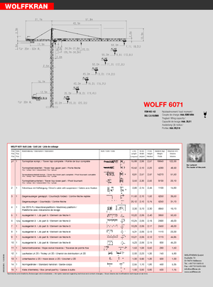 Grúas torre con rotación superior Wolffkran 6071 cross