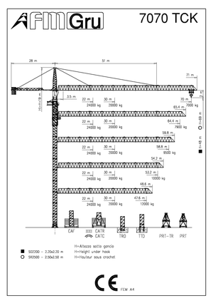 Grúas torre con rotación superior FM-Gru 7070 TCK P20