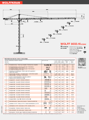 Grúas torre con rotación superior Wolffkran 8033.16 cross