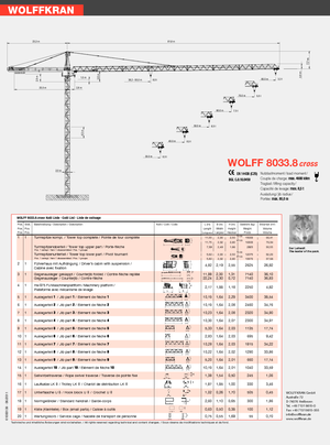 Grúas torre con rotación superior Wolffkran 8033.8 cross