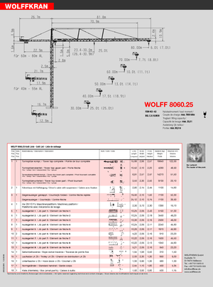 Grúas torre con rotación superior Wolffkran 8060.25 cross