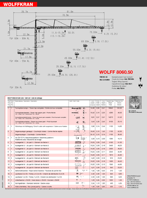 Grúas torre con rotación superior Wolffkran 8060.50 cross