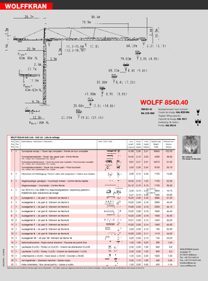 Grúas torre con rotación superior Wolffkran 8540.40 cross
