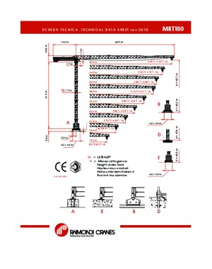 Grúas torre con rotación superior Raimondi MRT 180