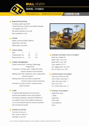 Bulldozers / Topadoras PowerPlus D155B-II