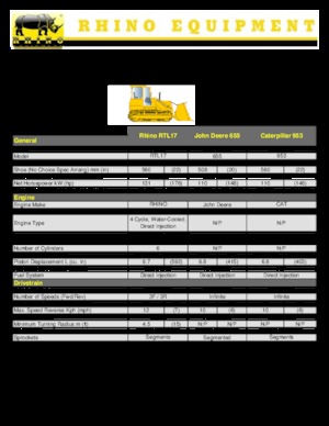 Bulldozers / Topadoras RHINO RTL17