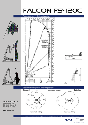 Plataformas telescópicas de orugas Falcon Lifts FS 420 C