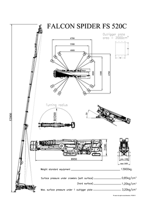 Plataformas telescópicas de orugas Worldlift Industries AS - Rothlehner FS 520 C