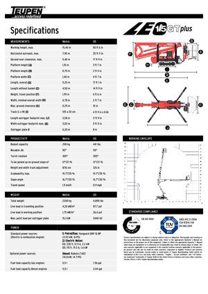Plataformas articuladas de orugas TEUPEN LEO15GT plus