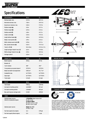 Plataformas articuladas de orugas TEUPEN LEO15GT