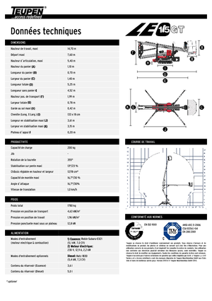 Plataformas articuladas de orugas TEUPEN LEO15GT