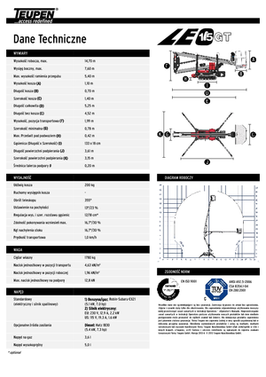 Plataformas articuladas de orugas TEUPEN LEO15GT