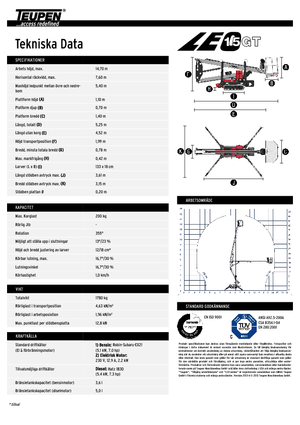 Plataformas articuladas de orugas TEUPEN LEO15GT