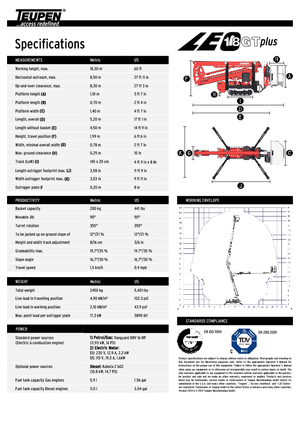 Plataformas articuladas de orugas TEUPEN LEO18GT plus
