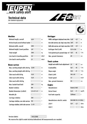 Plataformas articuladas de orugas TEUPEN LEO23GT 
