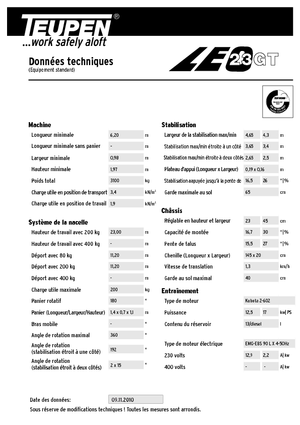 Plataformas articuladas de orugas TEUPEN LEO23GT 