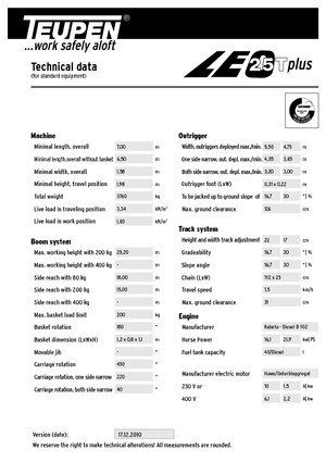 Plataformas telescópicas de orugas TEUPEN LEO25Tplus