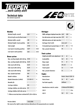 Plataformas articuladas de orugas TEUPEN LEO40GTX