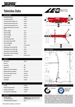 Plataformas articuladas de orugas TEUPEN LEO40GTX