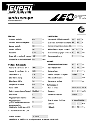 Plataformas articuladas de orugas TEUPEN LEO40GTX