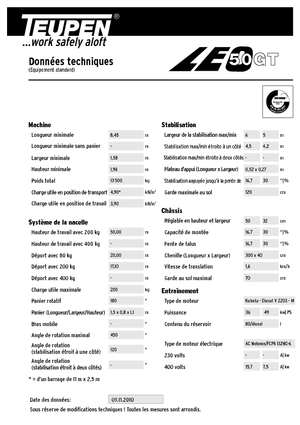 Plataformas articuladas de orugas TEUPEN LEO50GT