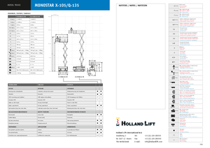 Plataformas de tijera de orugas Holland-Lift Q-135 DL 24 TR
