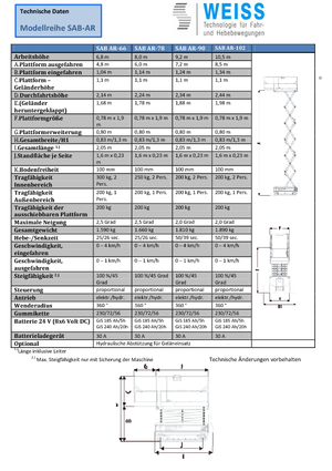 Plataformas de tijera de orugas Weiss SAB AR-90
