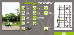 Plataformas articuladas de orugas Niftylift TD 120 TN