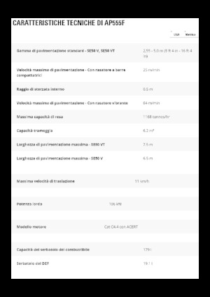 Extendedoras asfálticas sobre orugas Caterpillar AP555F