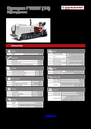Extendedoras asfálticas sobre orugas Dynapac F1000T