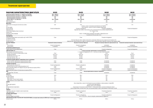 Tractores agrículas de orugas John Deere 9530 T