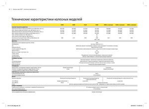 Tractores agrículas de orugas John Deere 9560 RT