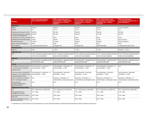 Tractores agrículas de orugas Case IH Quadtrac 485