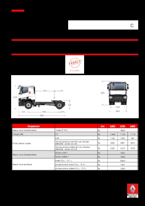 Tractoras Renault C 380.18 4X2 T E6