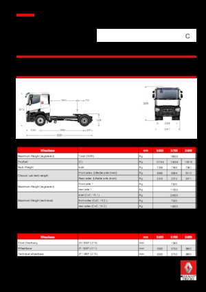 Tractoras Renault C 430.18 4X2 TK E6