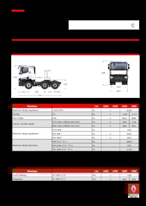 Tractoras Renault C 460.26 6X4 T E6