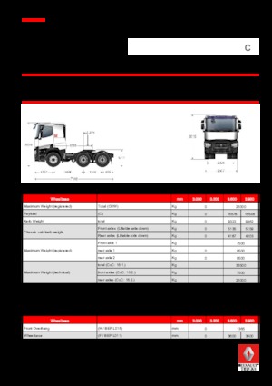 Tractoras Renault C 460.26 6X4 TK E6
