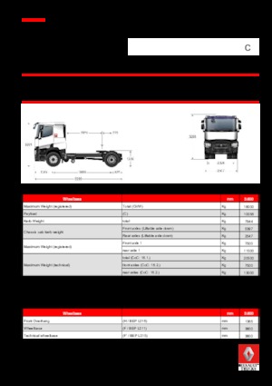 Tractoras Renault C 480 T4X4H K OPTITRACK E6 COMBINED USE