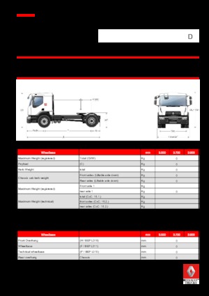 Tractoras Renault D 16 WIDE 4X2 T 280 E6