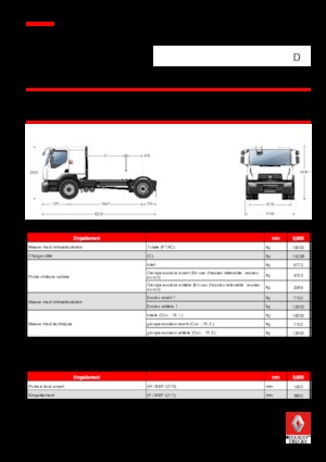 Tractoras Renault D 19 WIDE 4x2 T 380 E6