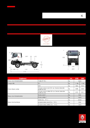 Tractoras Renault K 520.21 4X2 T HEAVY E6