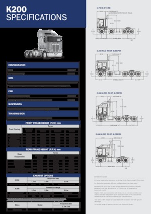 Tractoras Kenworth K200 1.7M Day Cab MX15 6x4