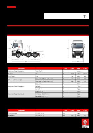 Tractoras Renault T 380.26 6X2 T LOW E6