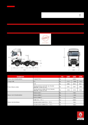 Tractoras Renault T 440.18 HIGHCAB 6X2 T X-LOW E6 (LHD)