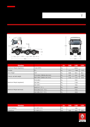 Tractoras Renault T 480.26 HIGHCAB 6X2 T LOW E6 (LHD)