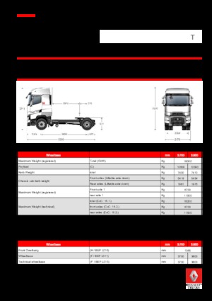 Tractoras Renault T 520.18 HIGHCAB 4X2 T X-LOW E6 (LHD)