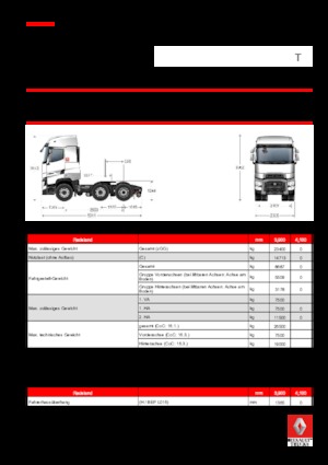 Tractoras Renault T HIGH 440 T6x2 PUSHER TML E6 RHD